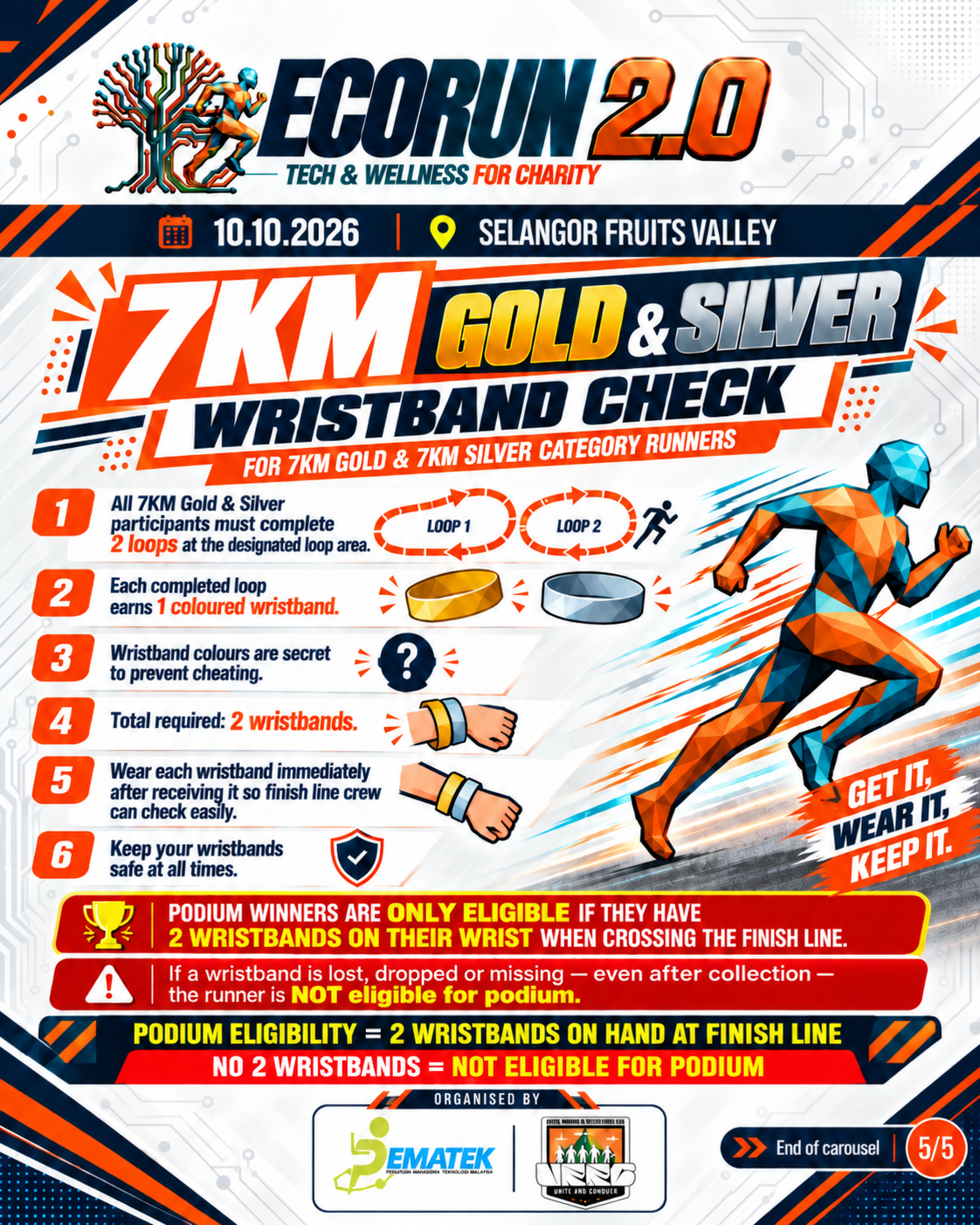 7KM Rules